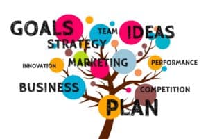 Curso neuromarketing aplicado a la empresa